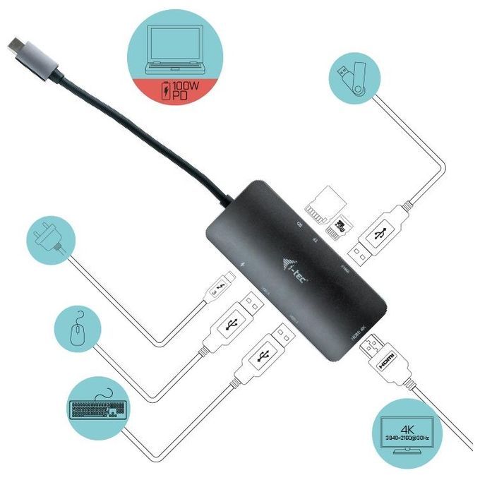 I-Tec C31NANODOCKPD Metal Usb-C Nano Dock 4K Hdmi con Power Delivery 100W