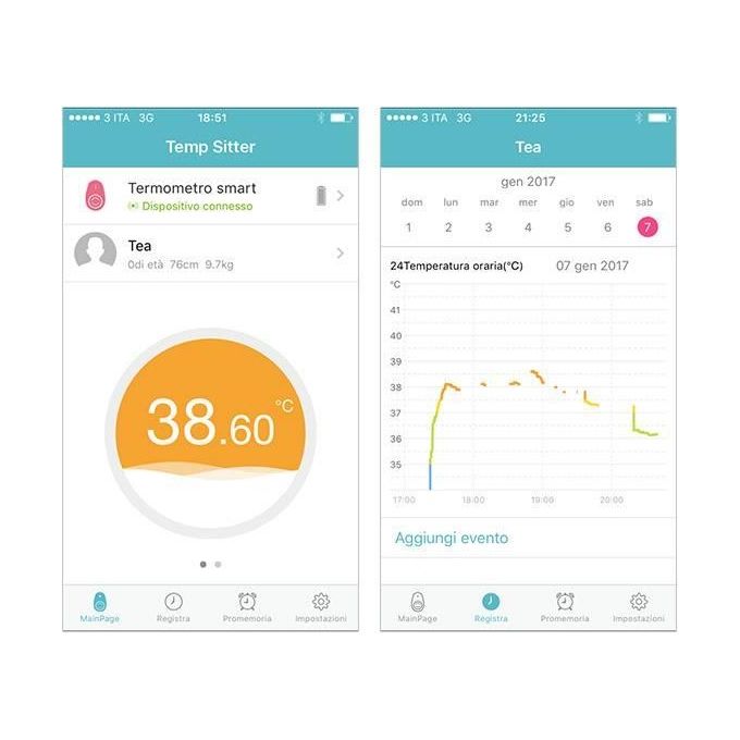 Termometro Wireless Temp Sitter 1 pz.