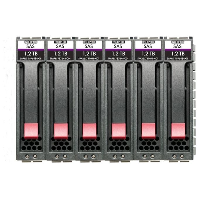HP Enterprise R0P89A Disco Rigido Interno 2.5'' 900Gb Sas