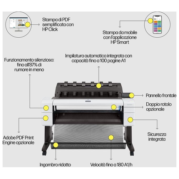 Hp Designjet T1600dr Stampante Grandi Formati Getto Termico d'Inchiostro Colore 2400x1200 Dpi A0 Collegamento Ethernet Lan