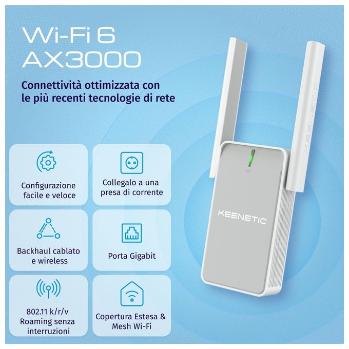 Keenetic Buddy 6 AX3000 Mesh Wi-Fi 6 Range Extender con Porta Gigabit Ethernet