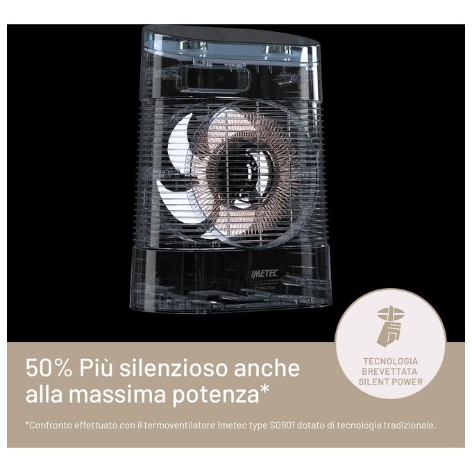 Imetec Silent Power Protection Interno Blu 2100W Riscaldatore Ambiente