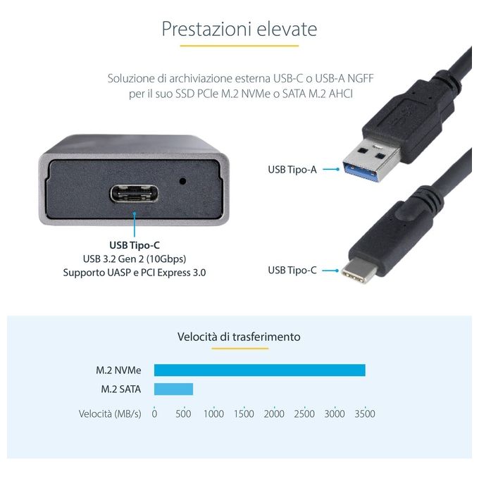 Startech.com Box Ssd M2 Nvme Adattatore Usb-C 10gbps a M.2 Nvme-Sata