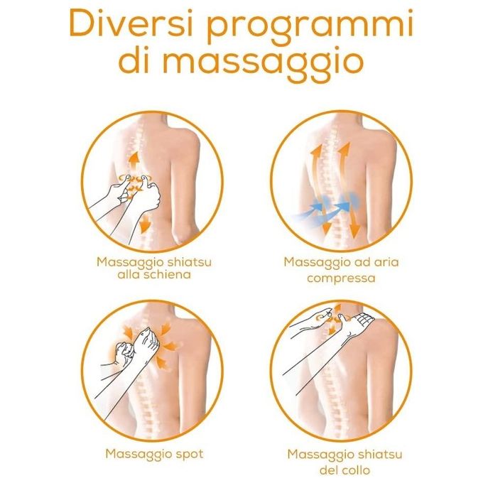 Beurer MG 320 HD Coprisedile per Massaggio Shiatsu 3-in-1