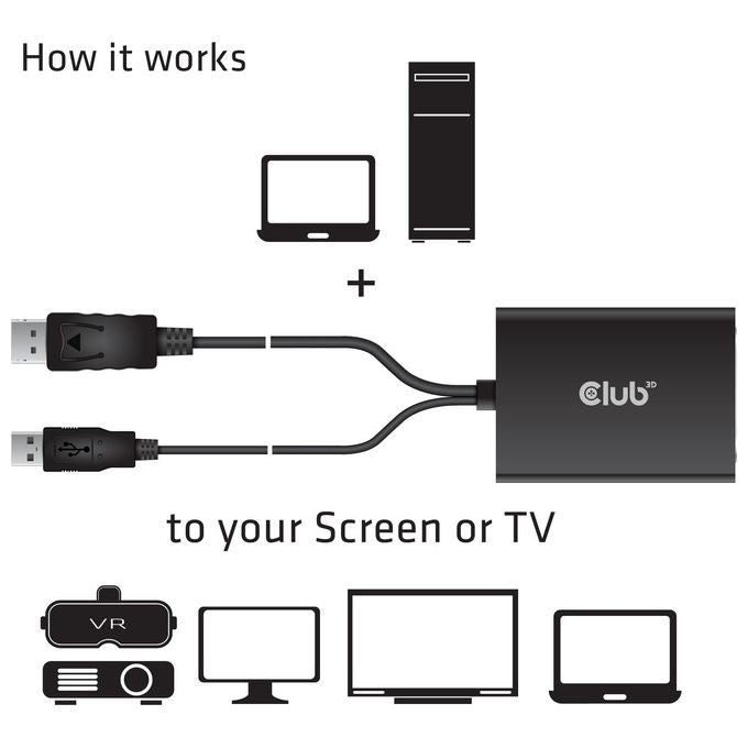 Club3d CAC-1010 Adattatore DisplayPort a Dvi-D Active Dual 4K 30hz