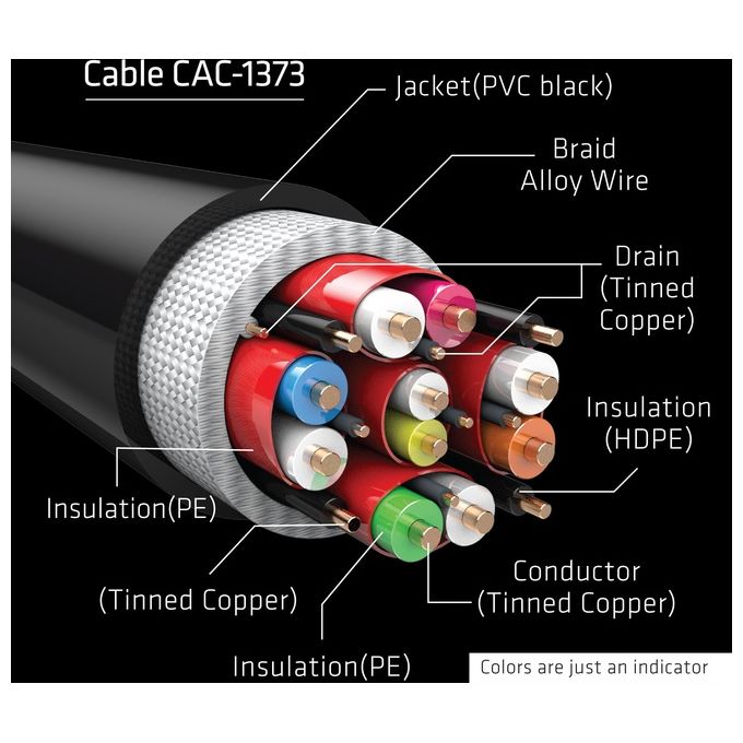 Club3d CAC-1373 Cavo Ultra High Speed Hdmi 10K 120Hz 48Gbps 26 AWG M-M 3mt