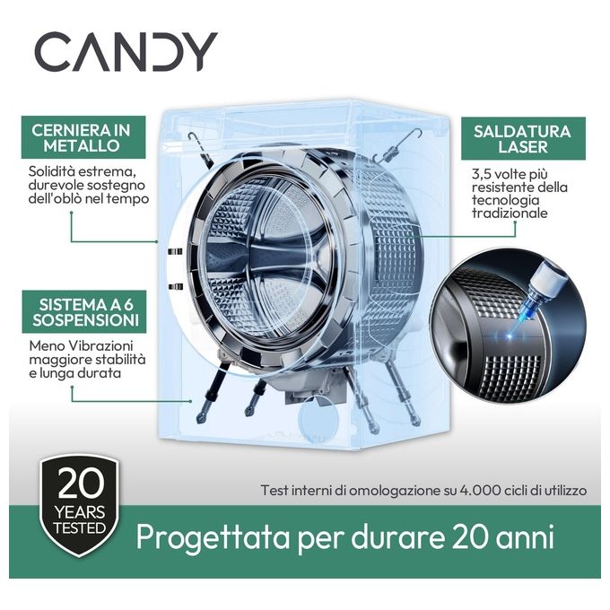 Candy BR 48B6-S ProWash 500 Lavatrice Frontale 8 Kg 1400 rpm Classe A Wi-Fi Inverter 16 Programmi (85x60x53 cm) colore Bianco