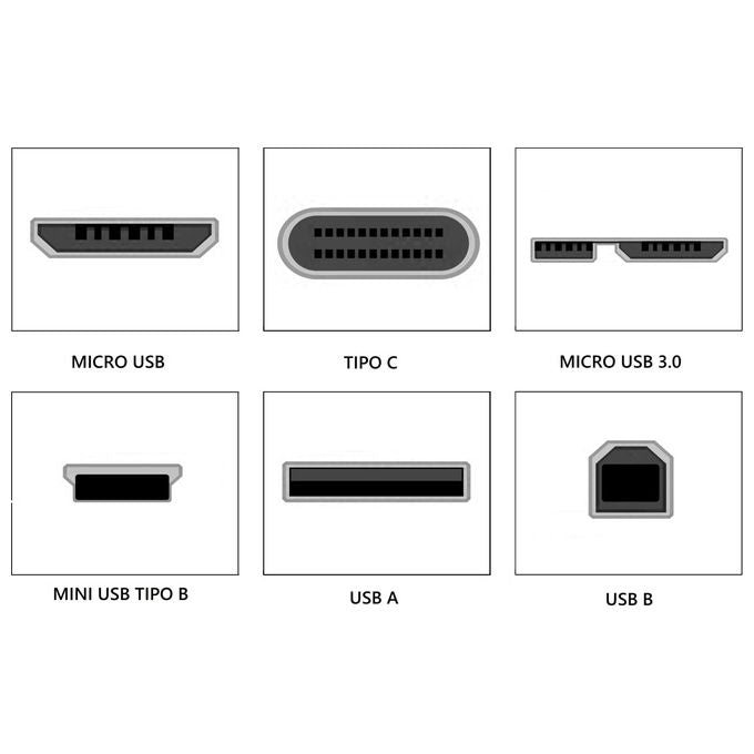 Link cavo usb 2.0 ''a'' maschio tipo c mt 1,80 colore Bianco