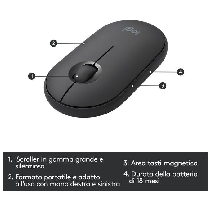 Logitech Tastiera e mouse Retail Wireless Combo Mk470 slim nera usb