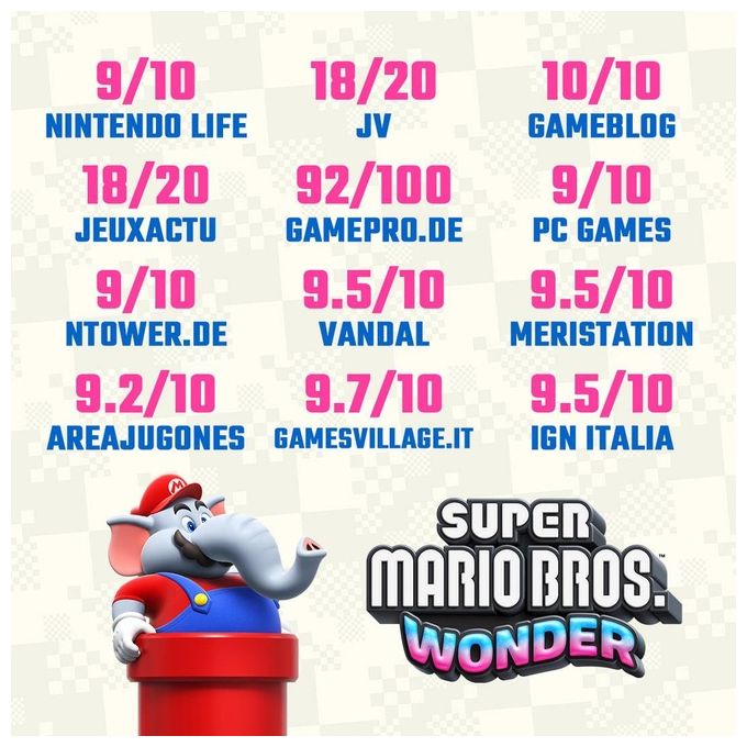 Nintendo Super Mario Bros. Wonder Standard per Nintendo Switch