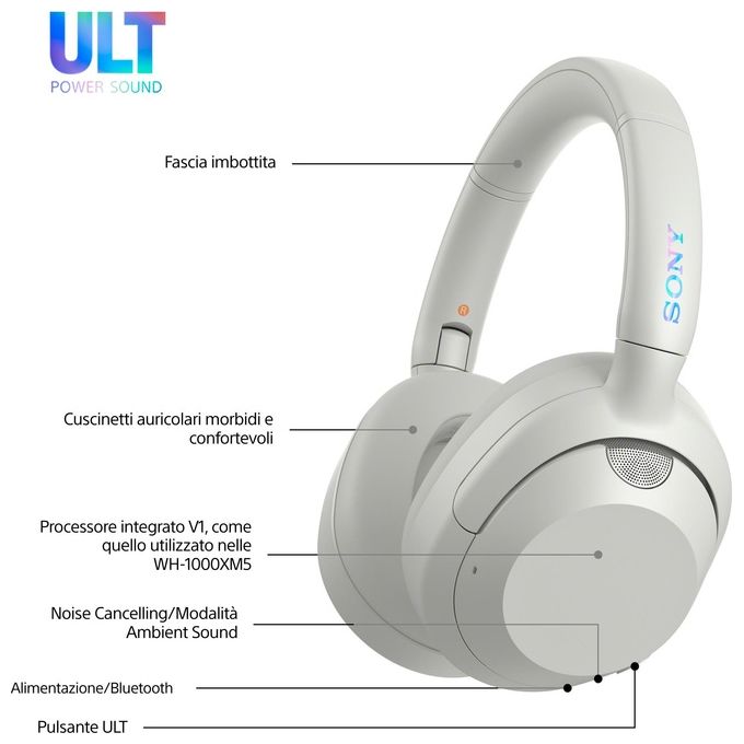 Sony ULT WEAR Cuffie Bluetooth Wireless con ULT POWER SOUND Bassi Profondi IOS e Android Bianco