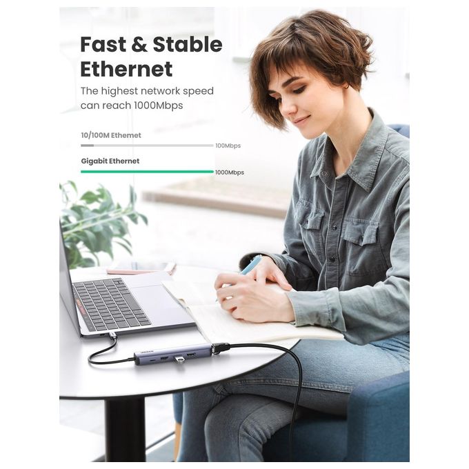 Ugreen 6-in-1 USB-C Hub