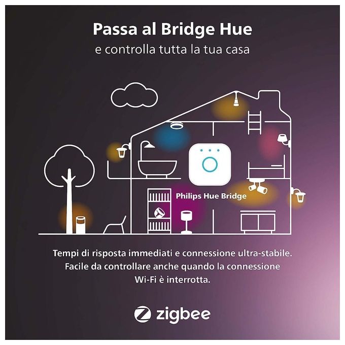 Philips 8719514288157 Hue White and Color Ambiance Lampadina Smart LED E27 A67 15W 1521lm 2000-6500K Dimmerabile Bluetooth Zigbee colore Bianco