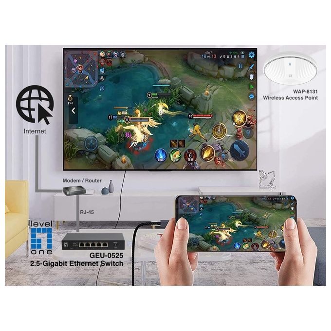 LevelOne GEU-0525 Switch di Rete Non Gestito 2.5g Ethernet (100-1000-2500) Nero