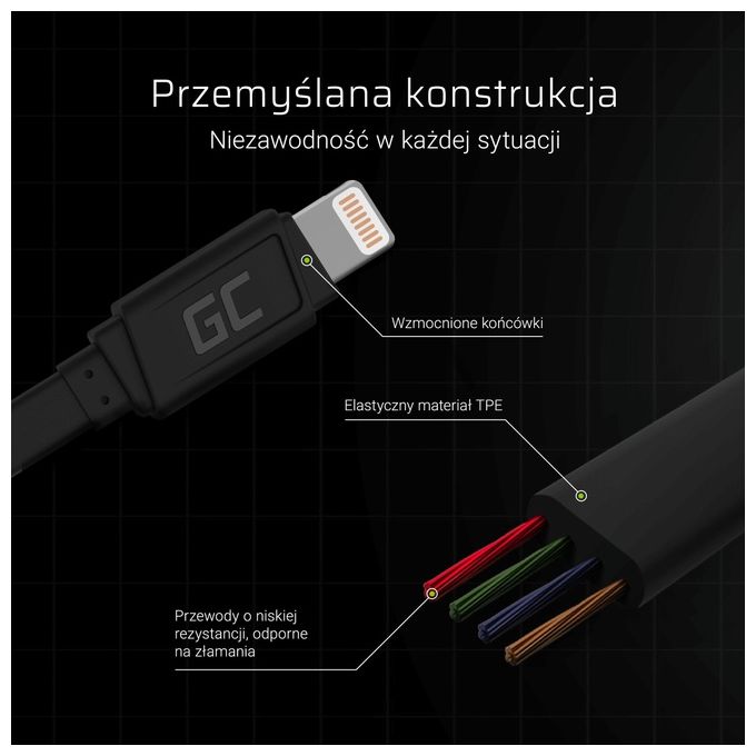 Green Cell Cavo Lightning Flatcable 25cm