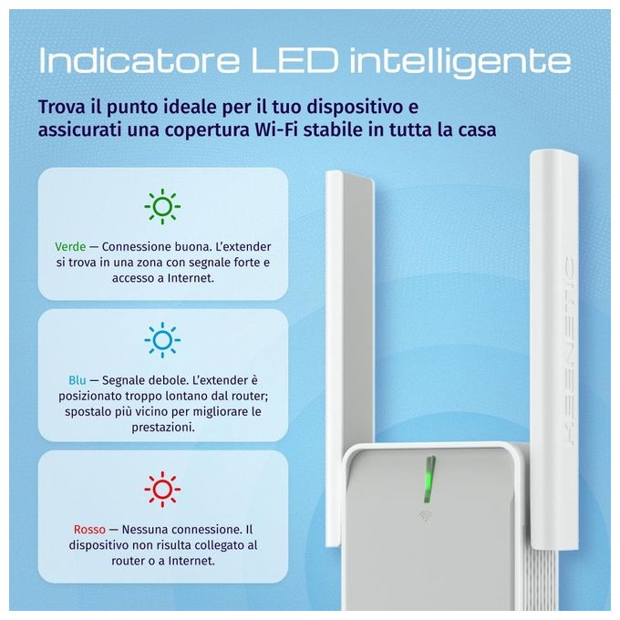 Keenetic Buddy 6 AX3000 Mesh Wi-Fi 6 Range Extender con Porta Gigabit Ethernet