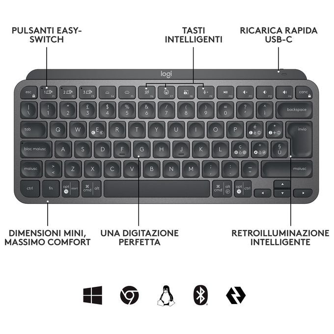 Logitech MX Keys Mini for Business Tastiera RF senza Fili Bluetooth QWERTY Italiano Grafite