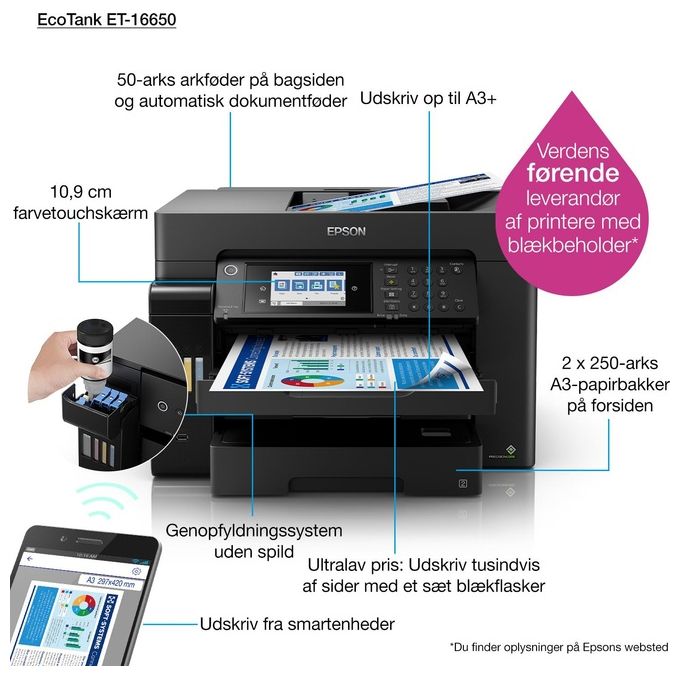 Epson Ecotank Et-16650 Stampante Multifunzione ad Inchiostro 4800x2400 Dpi 32ppm A3+ Wi-Fi