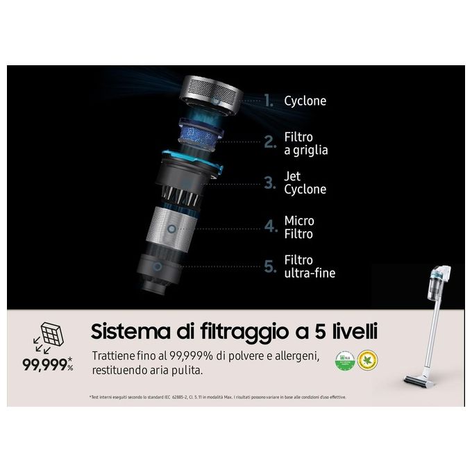 Samsung VS15T7031R1 Jet 70 Turbo Scopa Elettrica senza Filo senza Sacchetto Capacita' 0,8 Litri Autonomia 40 minuti Bianco-Silver