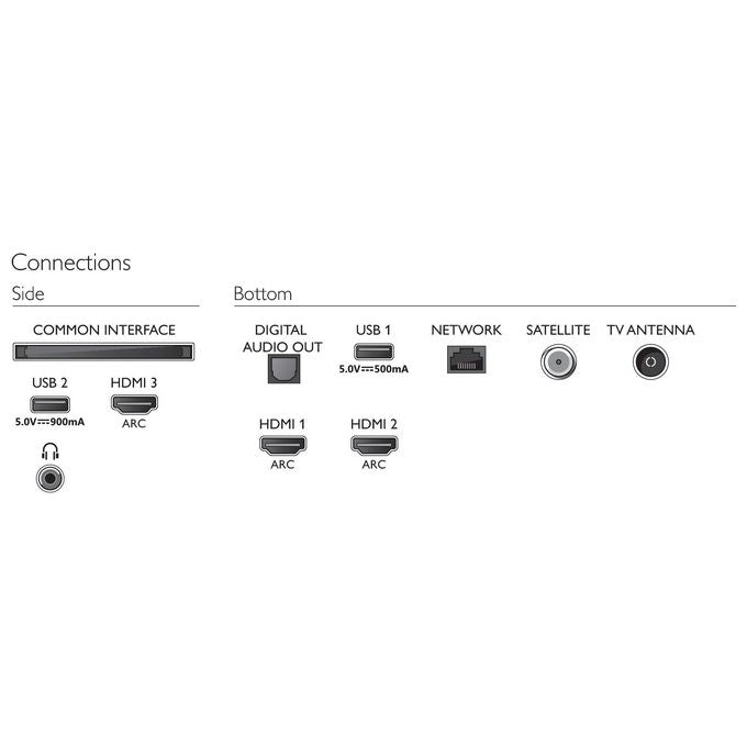 Philips 50PUS7505-12 Tv Led 50'' 4k Ultra Hd Smart Tv Wi-fi Nero 7500 Series