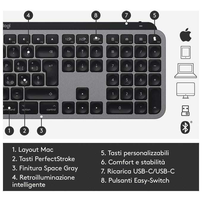 Logitech MX Keys for Mac - Tastiera wireless, Bluetooth, USB-C, MacBook Pro, MacBook Air, iMac, iPad, Italiano QWERTY - Grigio