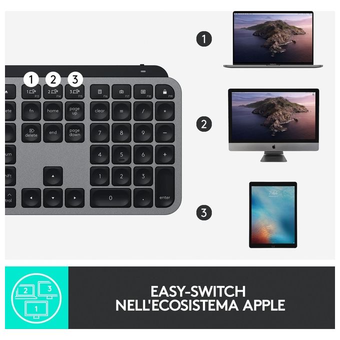 Logitech MX Keys for Mac - Tastiera wireless, Bluetooth, USB-C, MacBook Pro, MacBook Air, iMac, iPad, Italiano QWERTY - Grigio