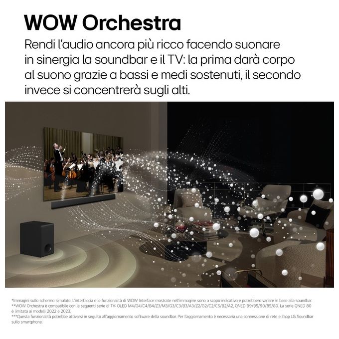 LG Soundbar SG10TY 420W su 3.1 Canali Dolby Atmos Wi-Fi Design a Filo Muro