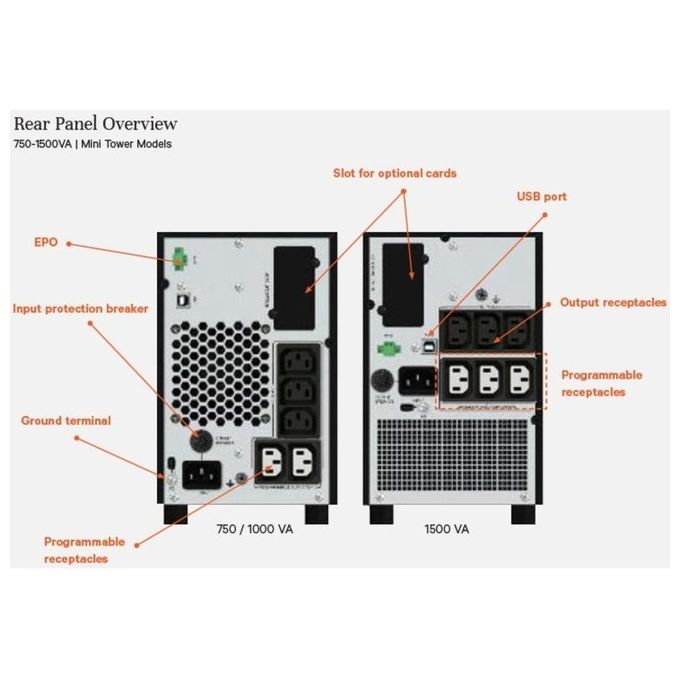 Vertiv EDGE-750IMT Gruppo di Continuita' UPS a Linea Interattiva 750VA 675W