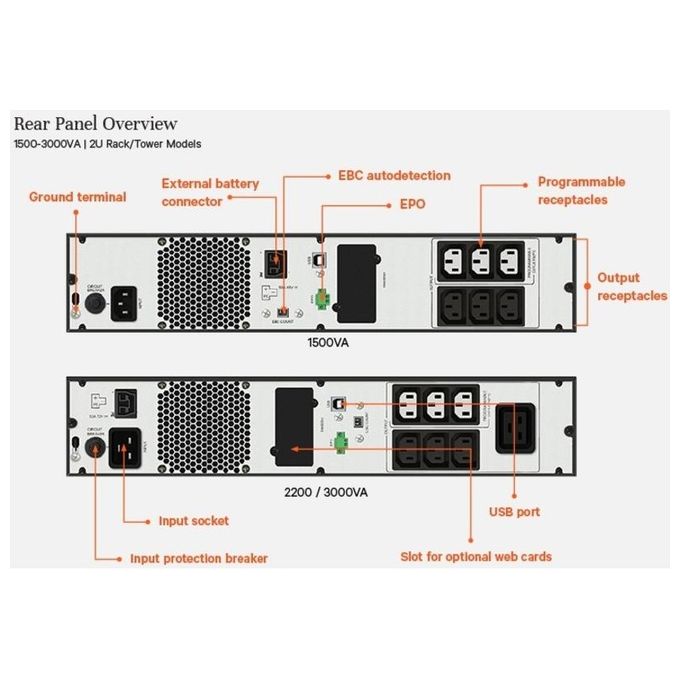Vertiv EDGE-3000IRT2UXL Gruppo di Continuita' UPS a Linea Interattiva 3000VA 2700W 2U Rack Tower