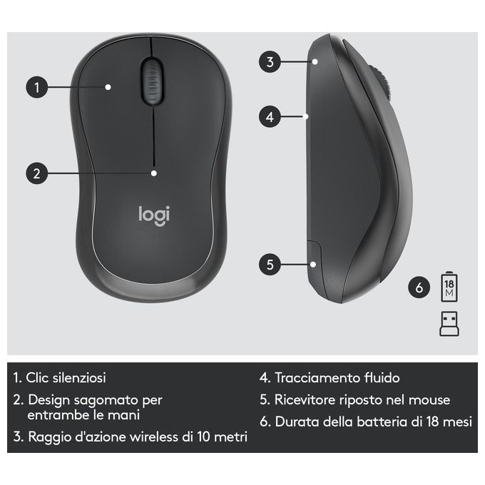 Logitech MK295 Kit Mouse e Tastiera Wireless con Tecnologia SilentTouch e Layout Italiano QWERTY