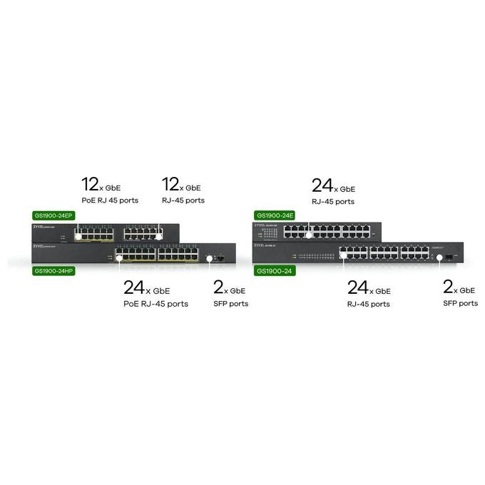 Zyxel GS1900-24EP Switch Gestito L2 Gigabit Ethernet 10-100-1000 Nero Supporto Power Over Ethernet