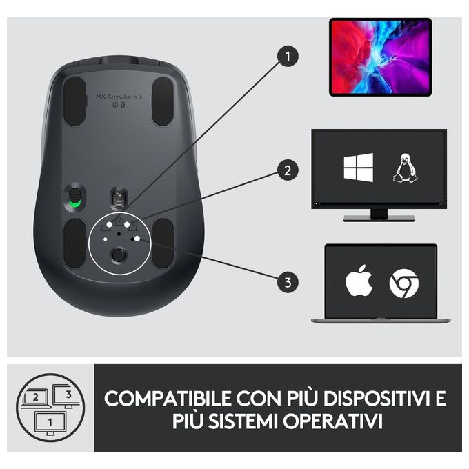 Logitech MX Anywhere 3 Mouse Wireless A Rf e Bluetooth 4000 Dpi Mano Destra
