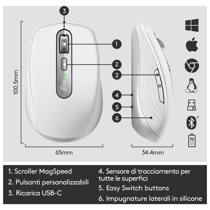 Logitech Mx Anywhere 3 Mouse Wireless A Rf Bluetooth 4000 Dpi Mano Destra
