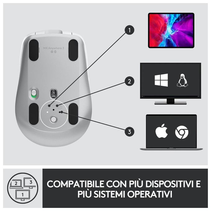 Logitech Mx Anywhere 3 Mouse Wireless A Rf Bluetooth 4000 Dpi Mano Destra