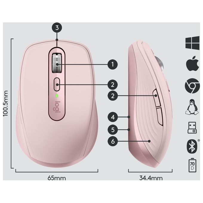 Logitech Mx Anywhere 3 Mouse Mano Destra Wireless A Rf + Bluetooth 4000 Dpi