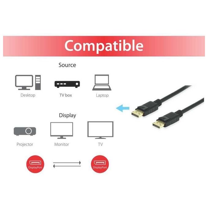 Equip 119251 Cavo DisplayPort 1mt Nero