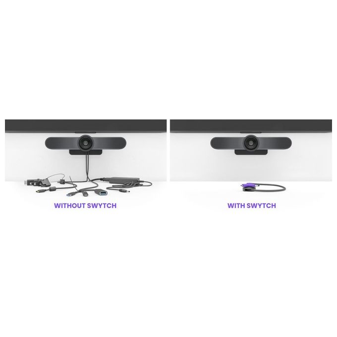 Logitech Switch Trasmettitore e Ricevitore Av Nero-Viola