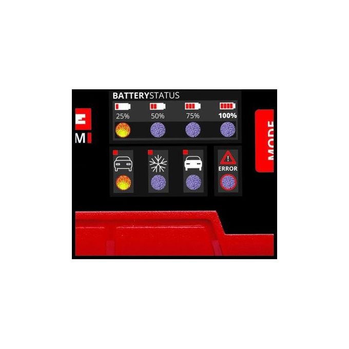 Einhell Caricabatteria Rosso-Nero Cebc2M 12V 3-60Ah