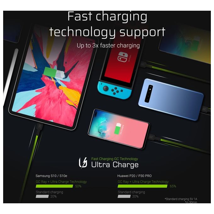 Green Cell Cable Ray Ultra Charge