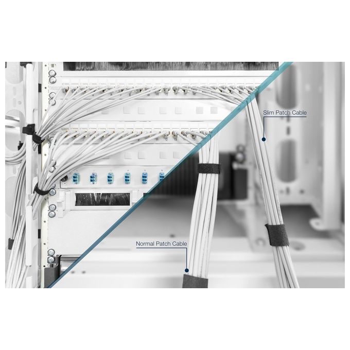 Digitus Cavo di Rete Cat 6a U-Utp Slim Lszh 5mt