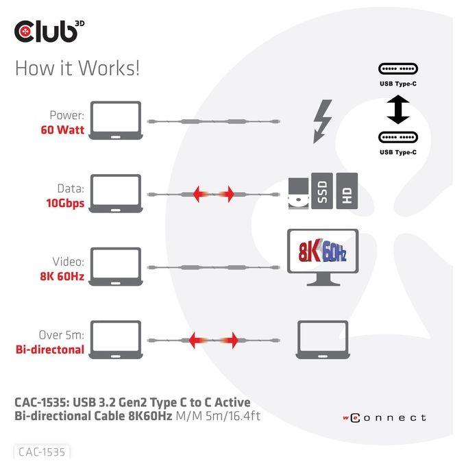 Club3D Cavo Usb 5mt Usb 3.2 Gen 2 Usb C Nero