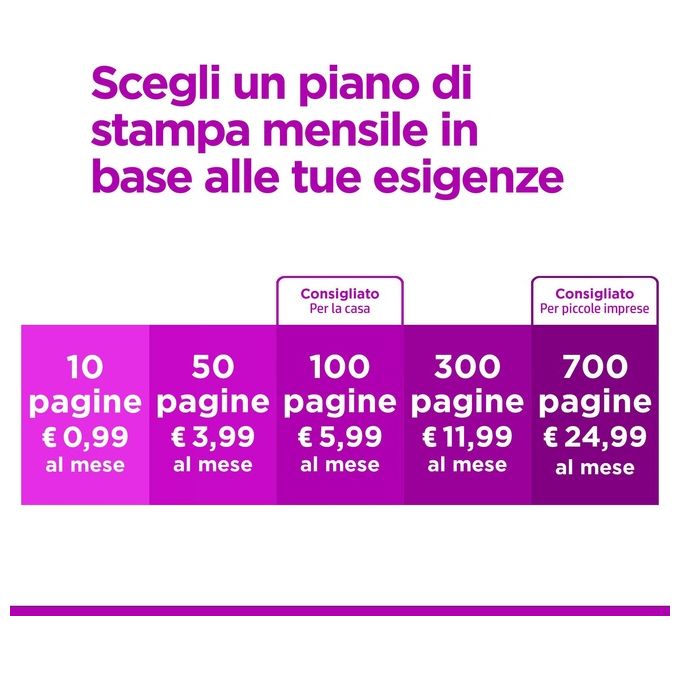 [ComeNuovo] HP Stampante Inkjet Multifunzione OfficeJet Pro 9012e Risoluzione 4800x1200 DPI A4 Wi-Fi