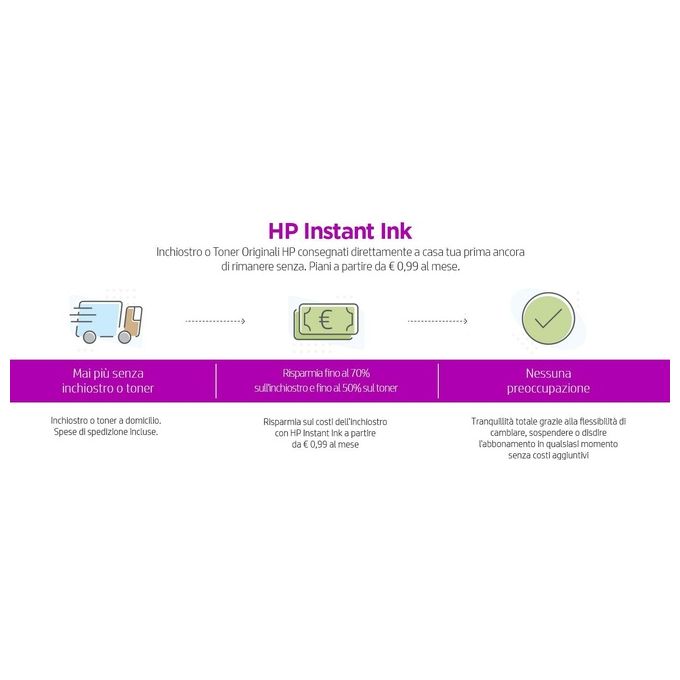 [ComeNuovo] HP Stampante Inkjet Multifunzione OfficeJet Pro 9012e Risoluzione 4800x1200 DPI A4 Wi-Fi