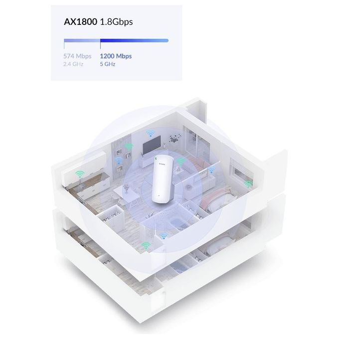 D-Link DAP‑X1860 Ripetitore di Rete Bianco 100-1000 Mbit-s