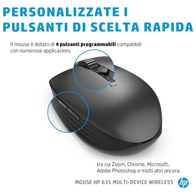HP 635 Multi-Device Mouse Ambidestro Wireless A Rf + Bluetooth 1200 Dpi