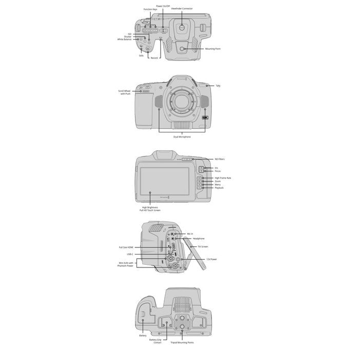Blackmagic Design Pocket Cinema Camera 6K Pro