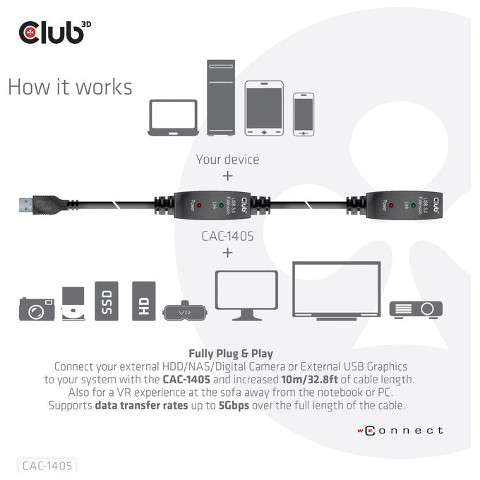 Club3d CAC-1405 Cavo USB 10mt USB 3.2 Gen 2 USB A Nero