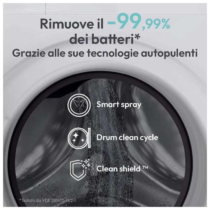 Candy BS49SB8S ProWash 700 Lavatrice Frontale 9 Kg 1400 rpm Classe A Inverter Wi-Fi Vapore (85x60x52 cm) colore Bianco