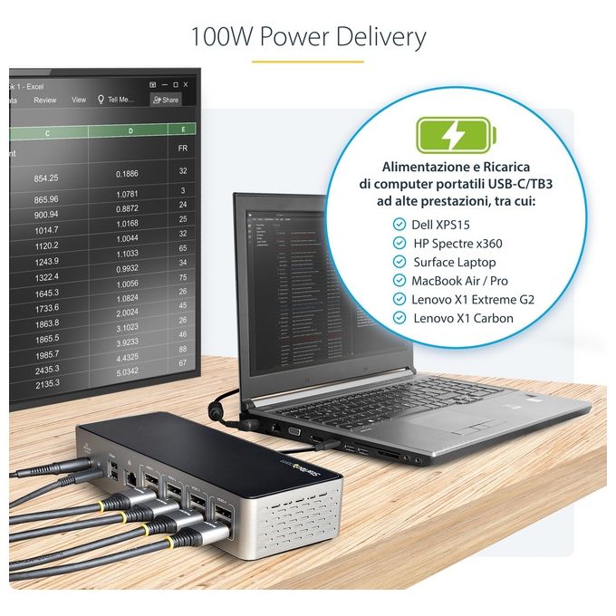 Startech.com Docking Station Usb C Quad Monitor Displayport-Hdmi 4k 60hz Dock Usb-C Multi Hdmi-Dp Power Delivery 100W