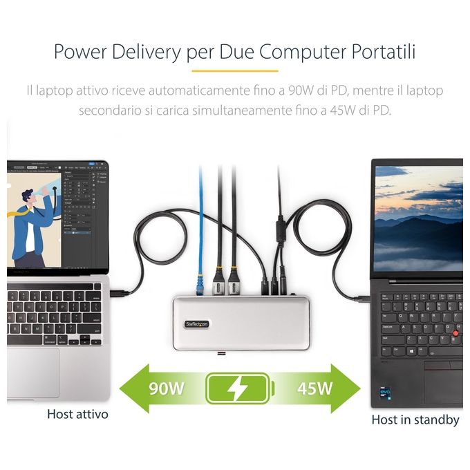 StarTech.com KVM Docking Station USB-C per Due Laptop
